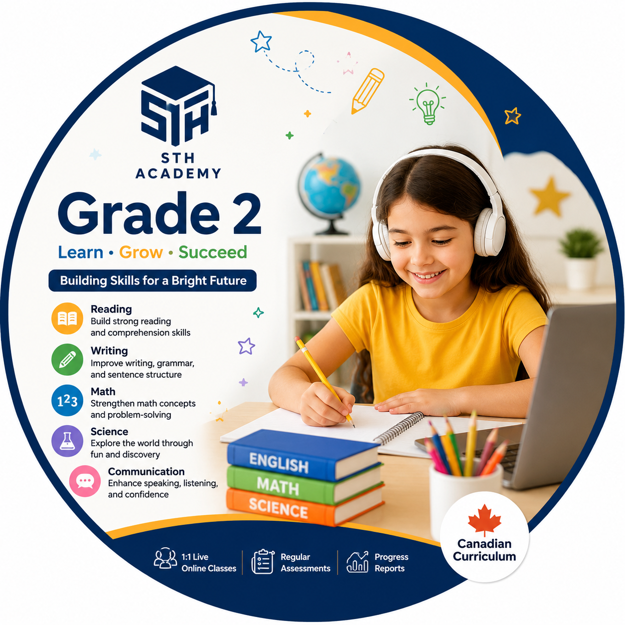 Grade 2
